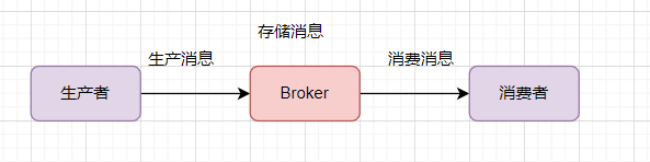 mq_broker.png